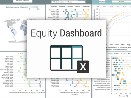 Equity dashboard