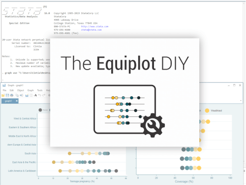 The Equiplot DIY