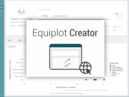 The Equiplot creator tool